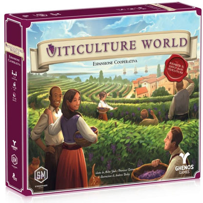 Viticulture: World